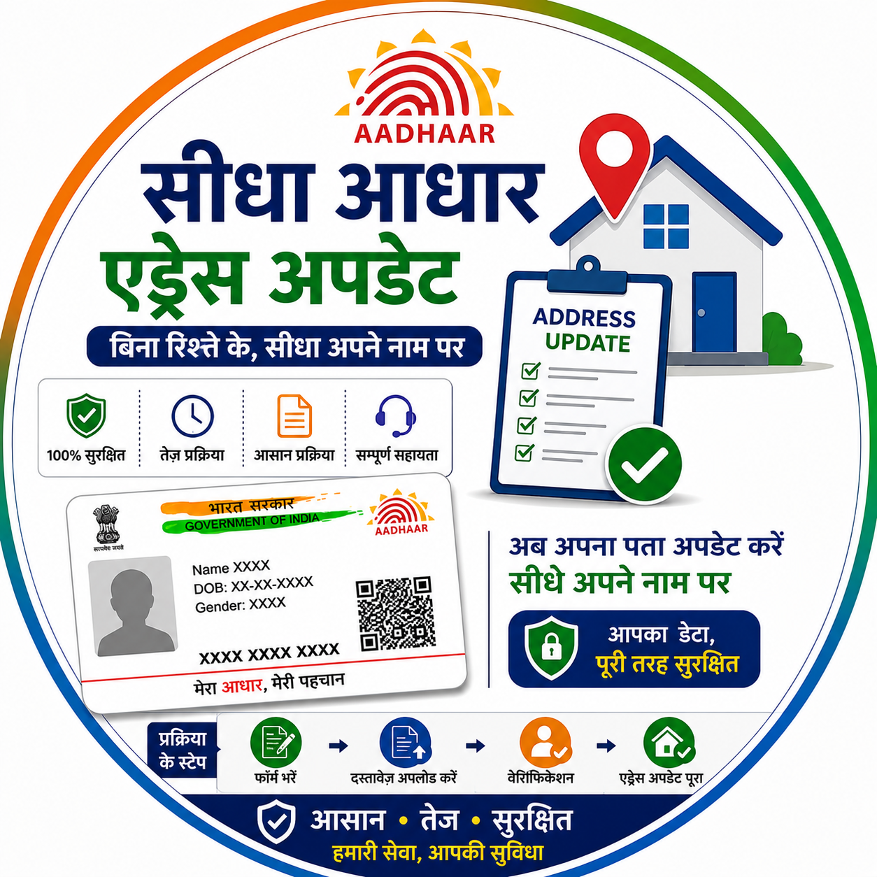 Aadhaar Address Update